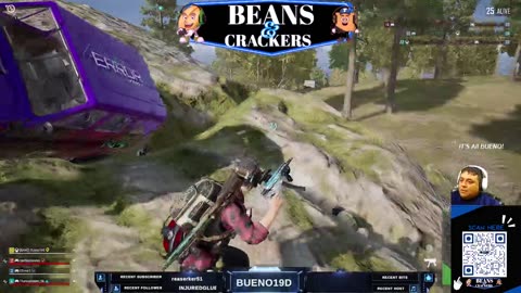 Pubg Early Sunday Funday Lets be real . I be Salty Still Lets go!