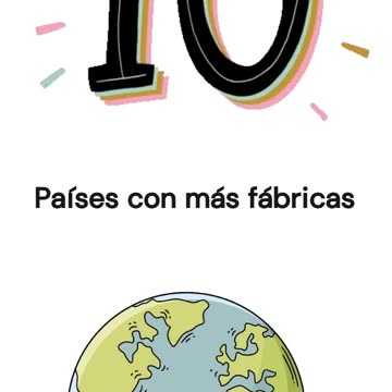 10 Países con más fábricas del mundo