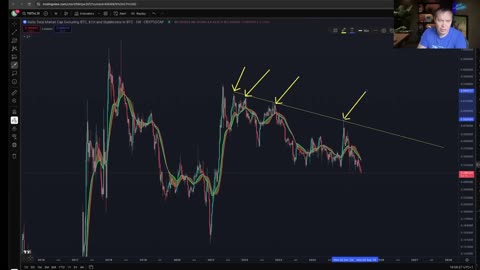 Altcoins Hit 0.32