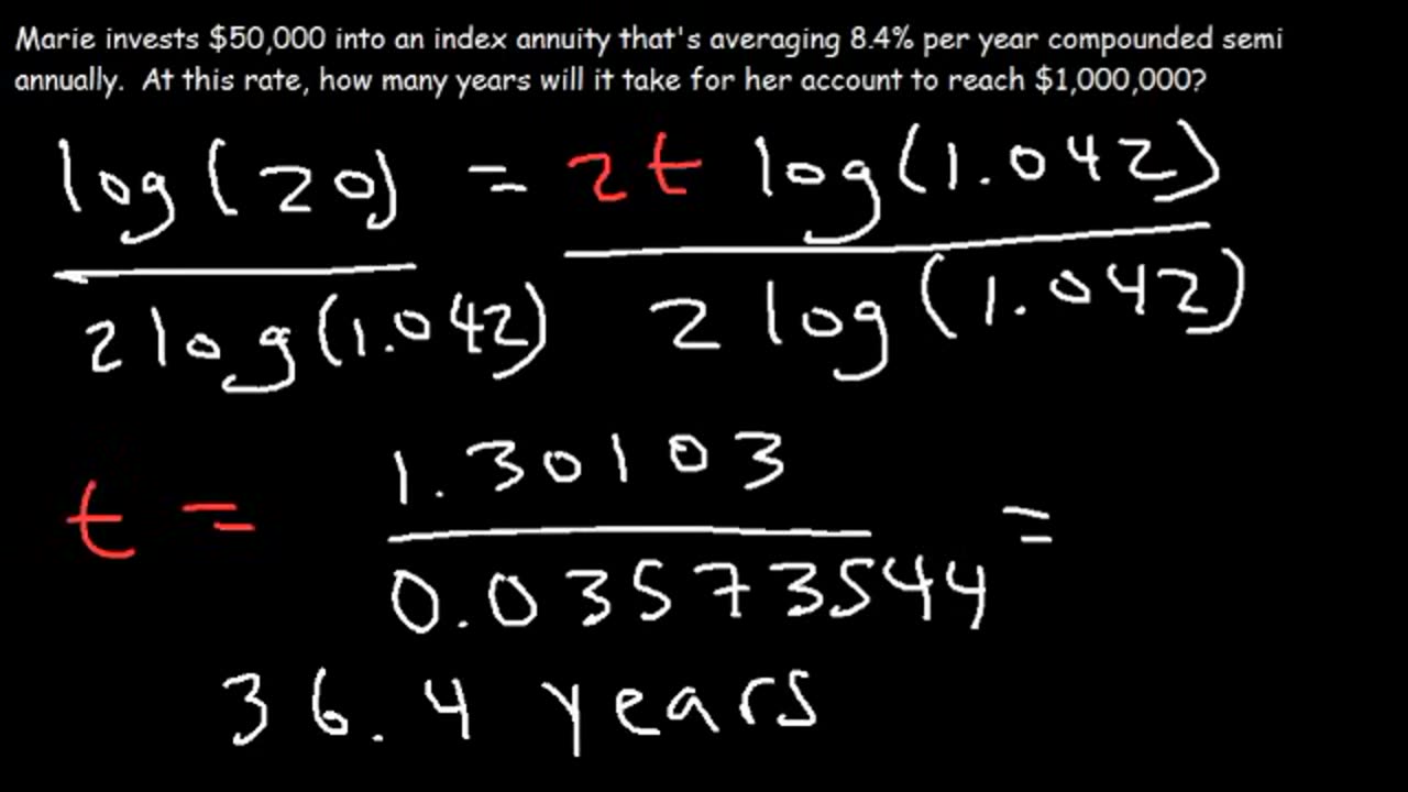 Calculating compound interest.