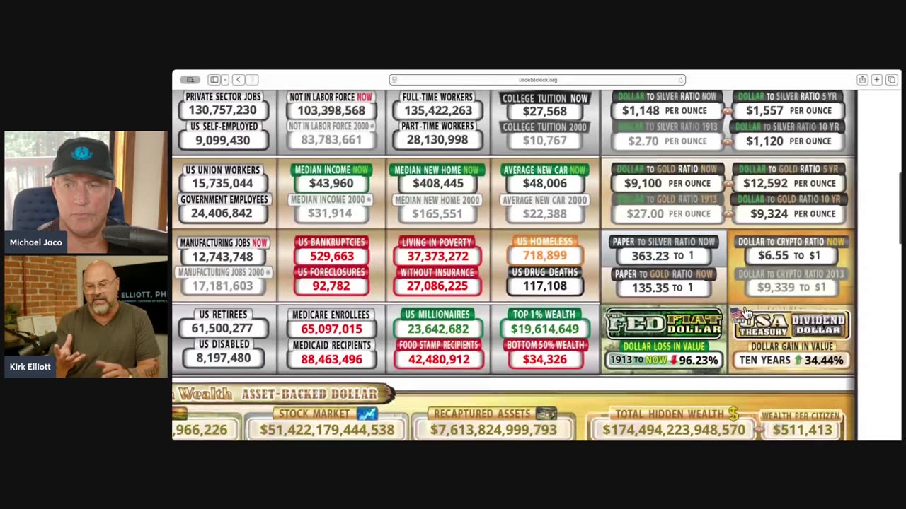 Price of silver will be $1556 Oz with manipulation removal of fed 1913 dollar .......