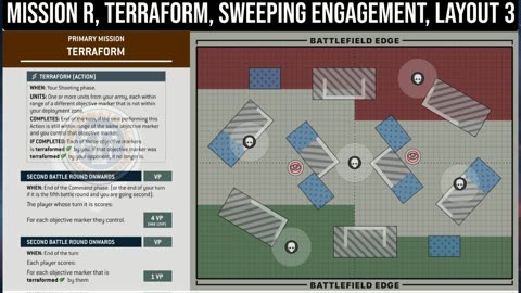 Battlefront Banter: MTT GT Summer Preview