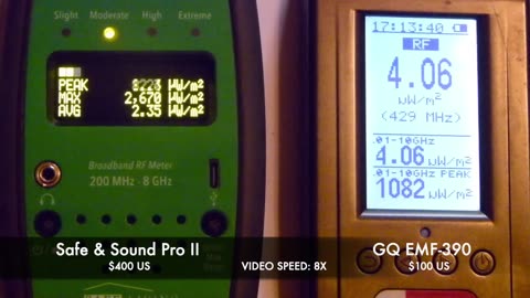 Safe & Sound Pro II vs GQ EMF-390
