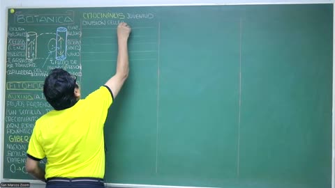 VONEX REPASO 2025 - 1 | Semana 07 | Biología S1