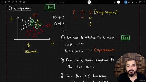 30.1 KNN Classification And Regression Indepth Intuition Krish Naik ML