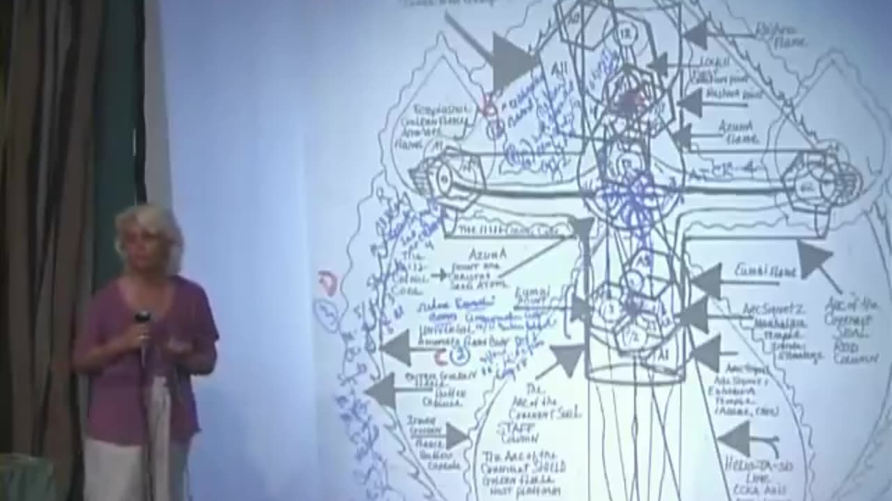 Dance for Joy Level 2 Part 5 Ashayana Deane