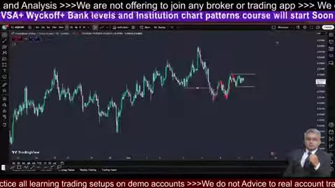 BTC Price Watch Support Holds #BTC #crypto