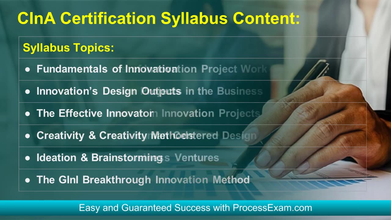 How to Prepare for GInI Innovation Associate (CInA) Exam?