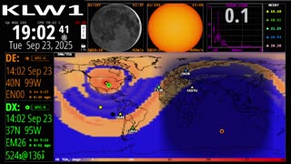 Spaceweather Propagation Atomic Clock