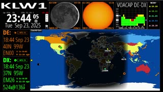 Spaceweather Propagation Atomic Clock