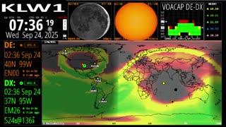 Spaceweather Propagation Atomic Clock