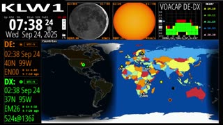 Spaceweather Propagation Atomic Clock