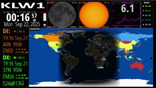 Spaceweather Propagation Atomic Clock