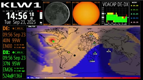 Spaceweather Propagation Atomic Clock