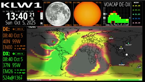 Spaceweather Propagation Atomic Clock