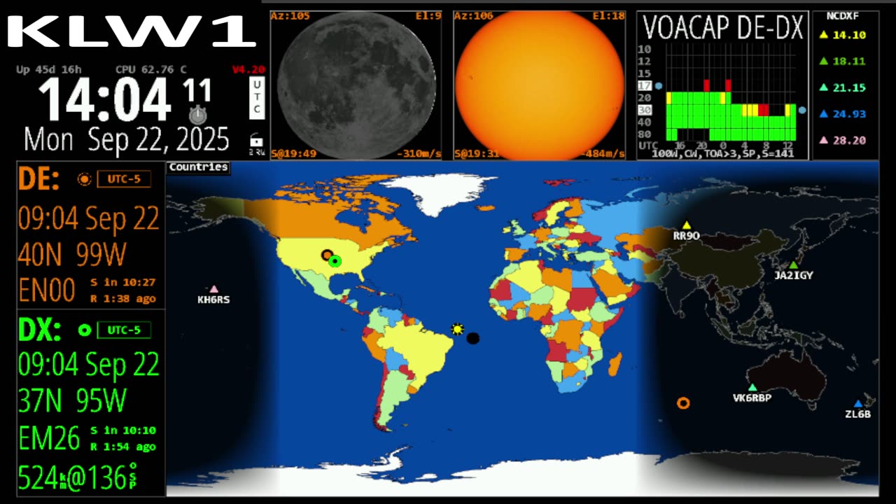Spaceweather Propagation Atomic Clock