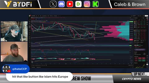 Bitcoin Emergency! Why It's Not Time To Give Up on Crypto!