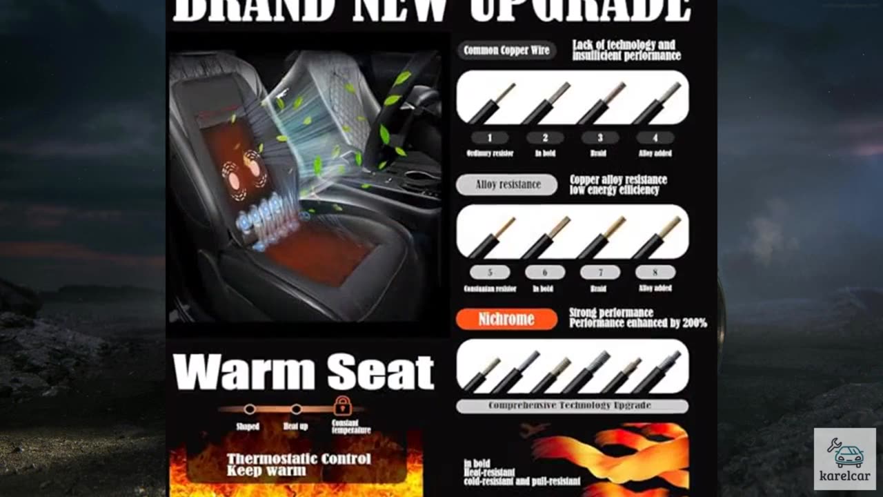 LGNORA Black 3 in 1 Winter and Cooling Car Seat Covers,Winter and Summer Front S