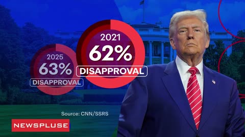 "One Year After Victory: Why Trump's Approval Is Dropping"