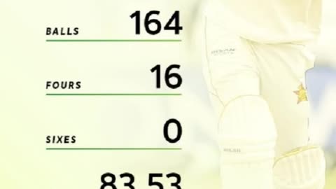 Zimbabwe are 32 for 1 wkt at stumps on day three still needing 505 runs to win. SA made 369 runs