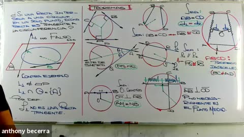 EXCLUSIVA UNI SEMESTRAL | Semana 07 | Geometría S1