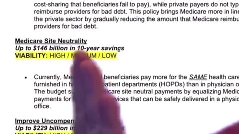 Medicaid Cuts Explained