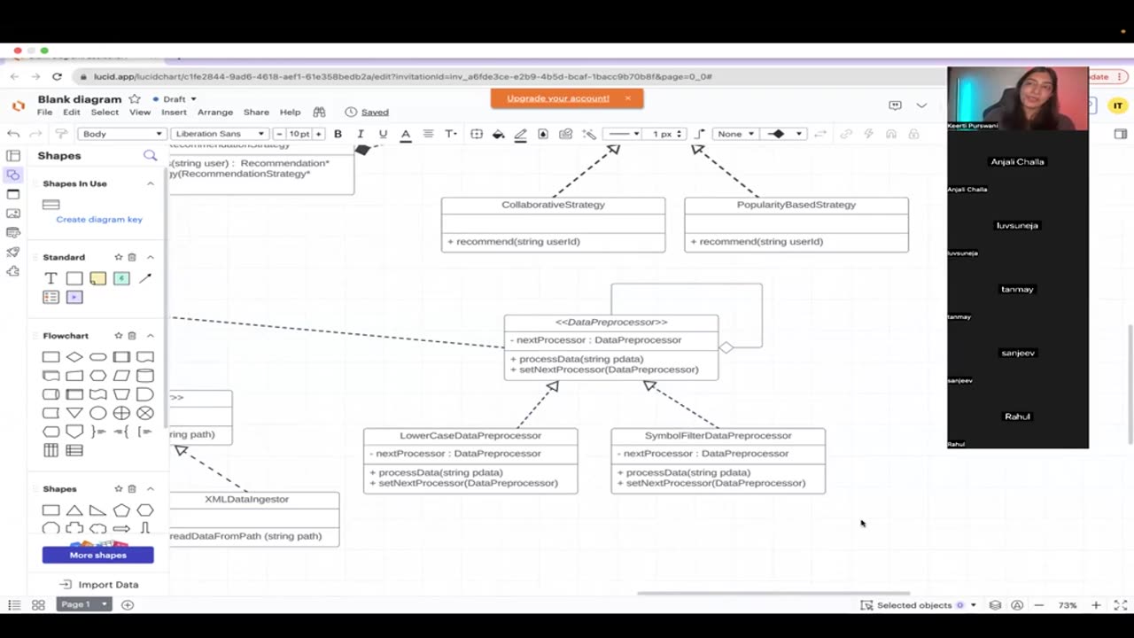 Day 15 - Recommendation System, NoBroker LLD KP