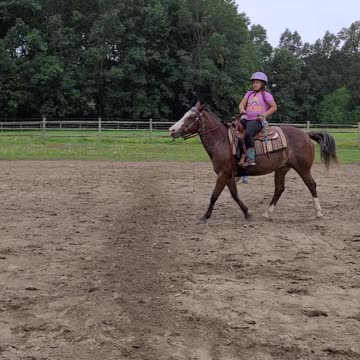 Practing patterns like would be at a show.