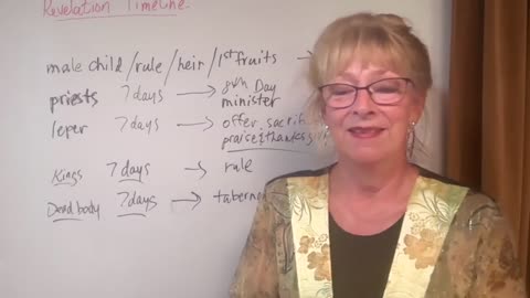 7 Day Patterns from unclean to clean - Timeline for Fall 2025 - Aug. 14 2025