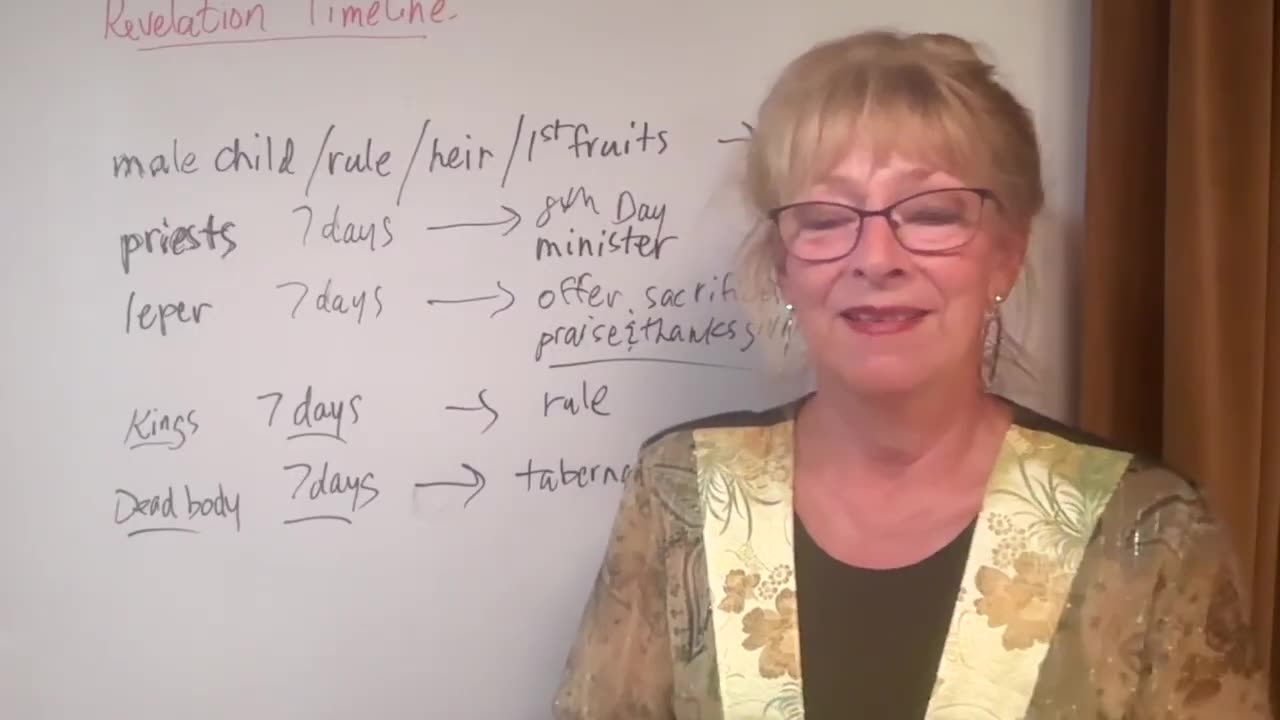 7 Day Patterns from unclean to clean - Timeline for Fall 2025 - Aug. 14 2025