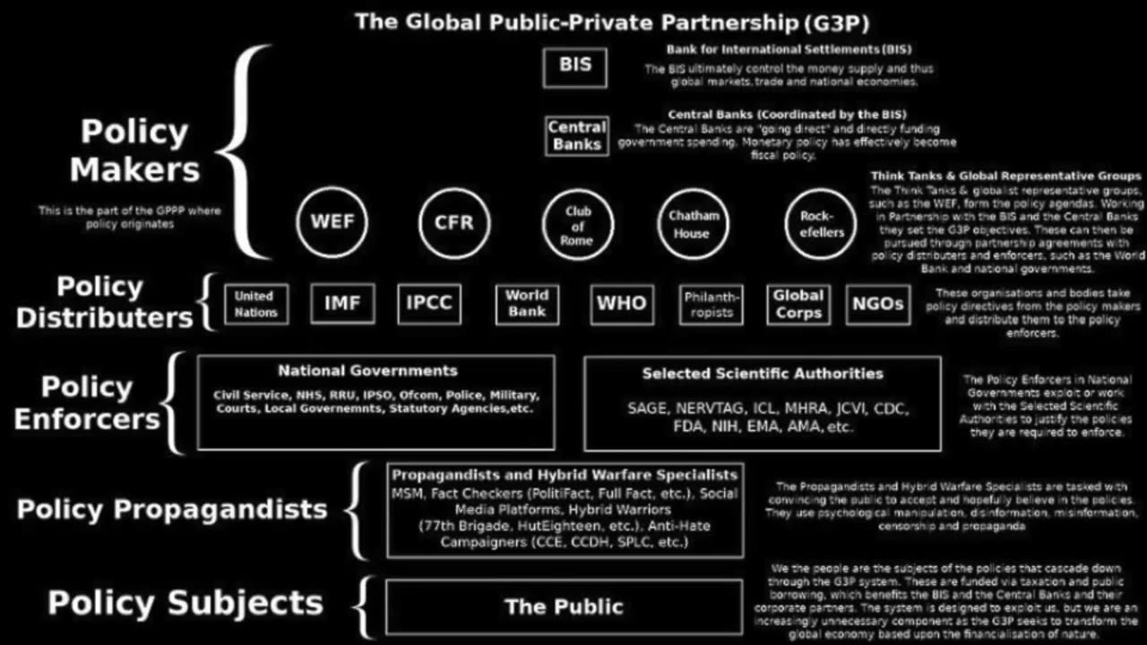 Globalists, Satanists, and Pedophiles lecture by Col. Larry Kaifesh