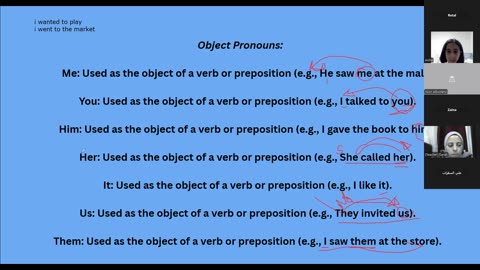 s+o pronouns