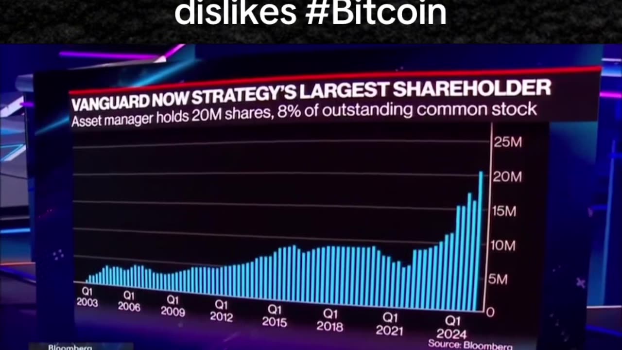 Vanguard is anti-Bitcoin but is forced to carry Microstrategy in portfolio