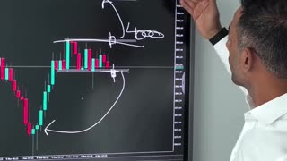 Wait for Consolidation or 4000 to Break! ⚡ | Smart Trading Patience Explained