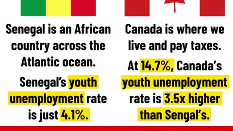 How about helping young people here in Canada get jobs? Are the Liberals interested in trying that?
