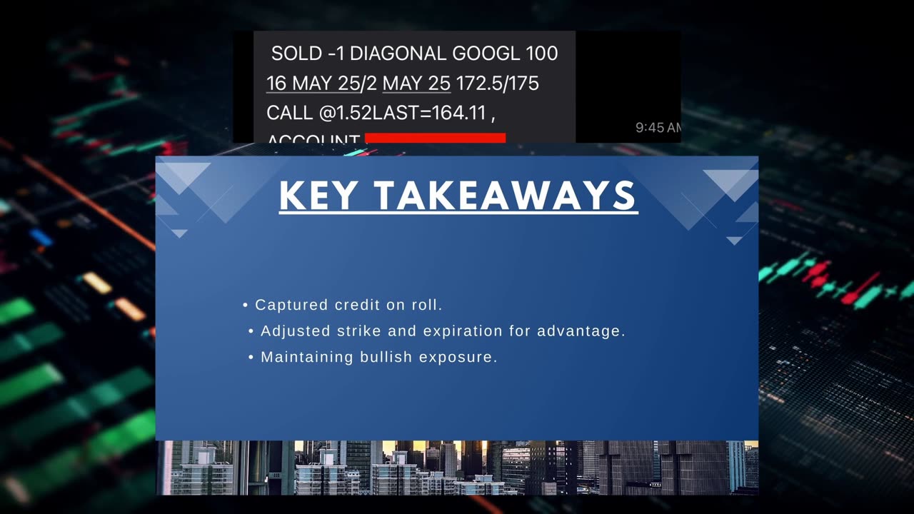 GOOGL – Diagonal Roll Down and Out