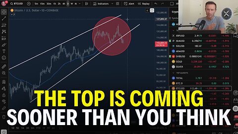 XRP, XLM, SHIB, The Top Is Coming Sooner Than You Think! (Proof)
