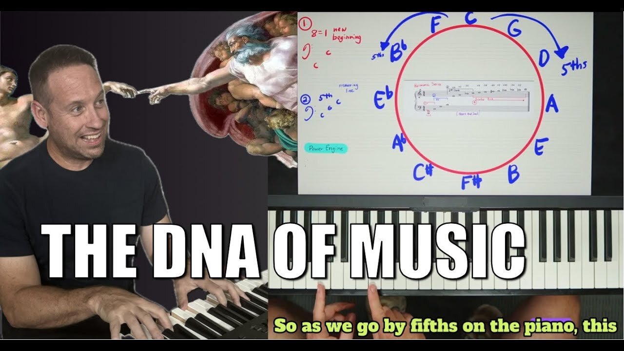The Glory Of God Written In The Stars And In the DNA of Music | Shawn Cheek Web Piano Teacher