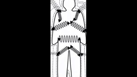 DNA and Fractal Antennas ( Conductors ) The Trinity,Spinning Dome ,Double Helix,Bio - Photons