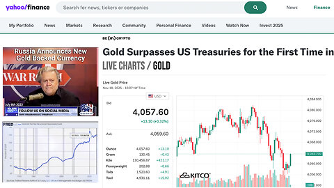$17,250 Gold? "If you take only 1% of the world's money and move it into gold, you're going to have gold at over $15,000." - Pierre Lassonde + Gold Surpasses US Treasuries for the First Time in 30 Years - 10/26/2025 (Yahoo!Finance)