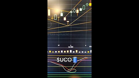 $UCO 3🛢
