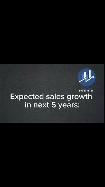 Expected sales growth in next 5 years...