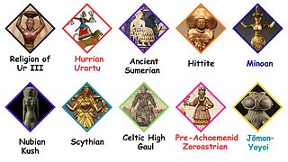 Tutte le RELIGIONI PIÙ ANTICHE che non avresti dovuto conoscere spiegate DOCUMENTARIO il paganesimo moderno,comprende una vasta serie di cults,sette e nuovi movimenti religiosi detti NRM e cult UFO,apocalittici che esistono da decenni