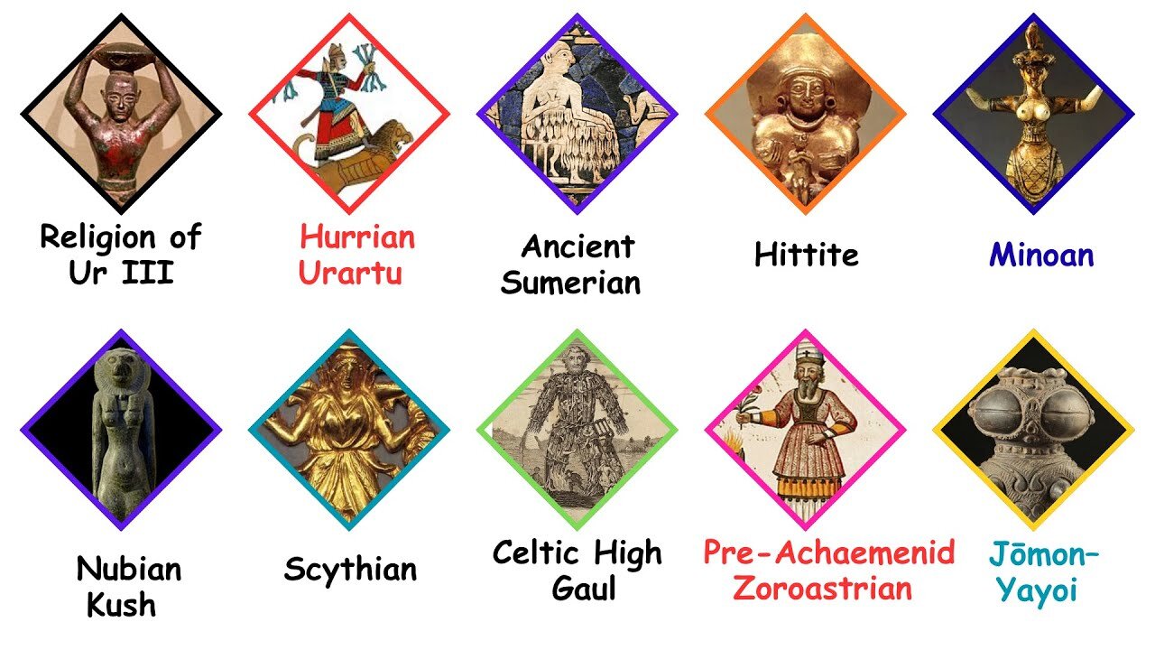 Tutte le RELIGIONI PIÙ ANTICHE che non avresti dovuto conoscere spiegate DOCUMENTARIO il paganesimo moderno,comprende una vasta serie di cults,sette e nuovi movimenti religiosi detti NRM e cult UFO,apocalittici che esistono da decenni