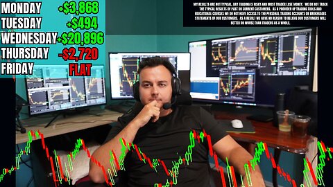 How a Pro Trader Makes Daily Profits in the Stock Market