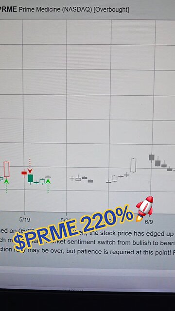 $PRME 220%🚀