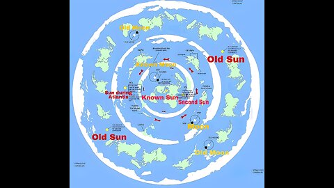 STILL DONT GET IT DO YOU?????