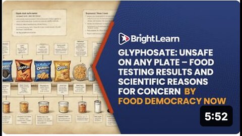 "Unmasking the Truth: Glyphosate Dangers in Your Food and BrightLearn's Concerns"