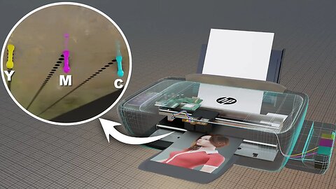 [0PKFQciUWBU] Inkjet Printers ｜ The interesting engineering behind them