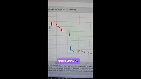$SOS 49% 🛰